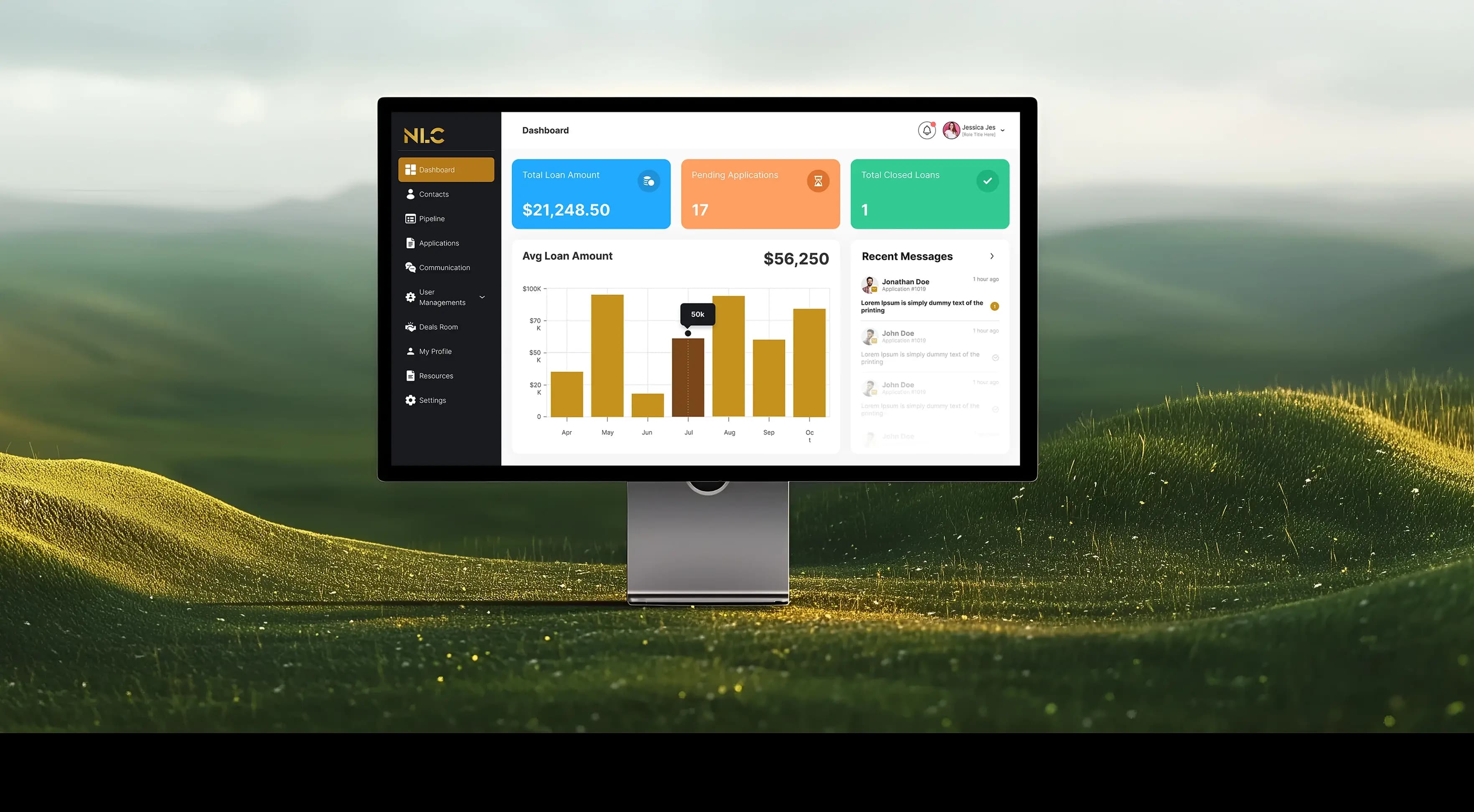 NLC- Capital Management System NLC- Capital Management System