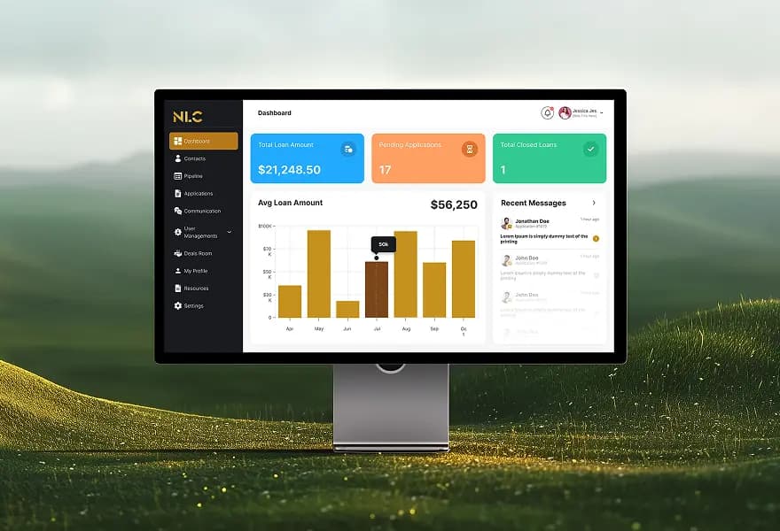 NLC- Capital Management System NLC- Capital Management System